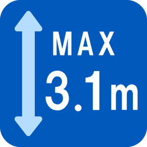 MAX3.1m
