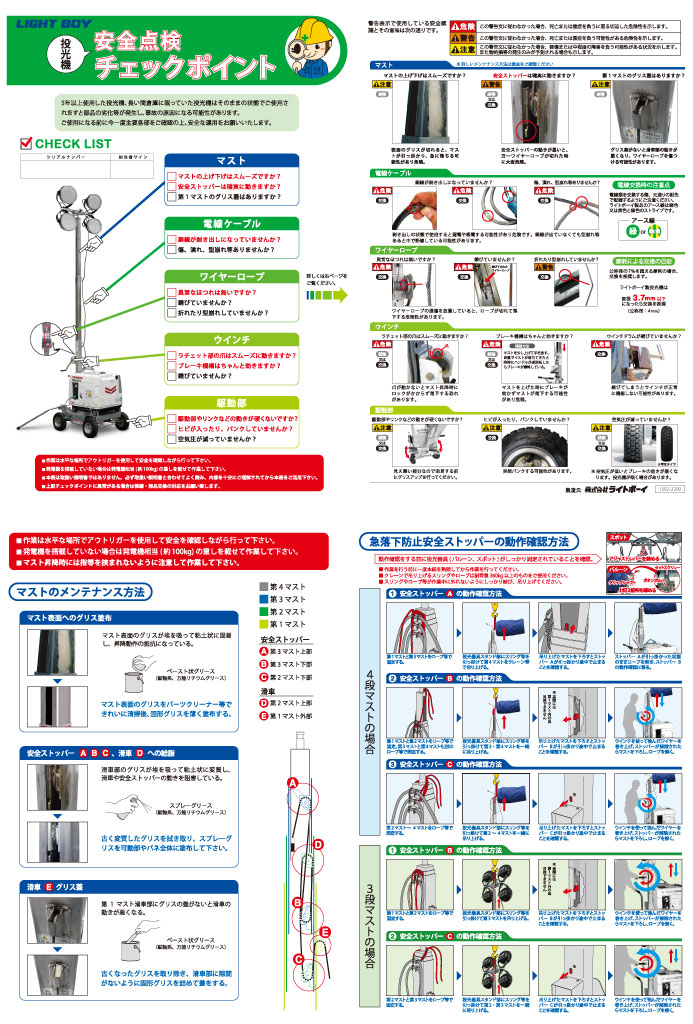 安全点検チェックポイント